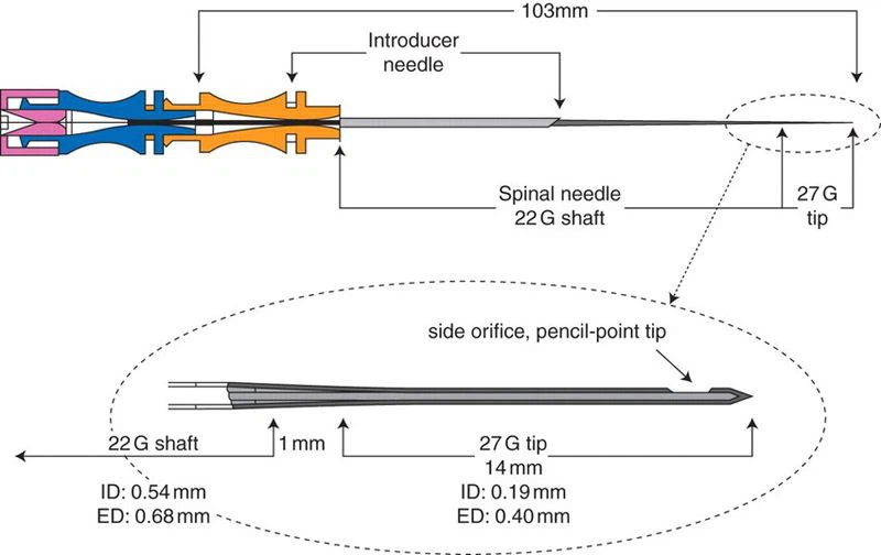 22G spinalna igla sa zašiljenim vrhom od olovke od 27G