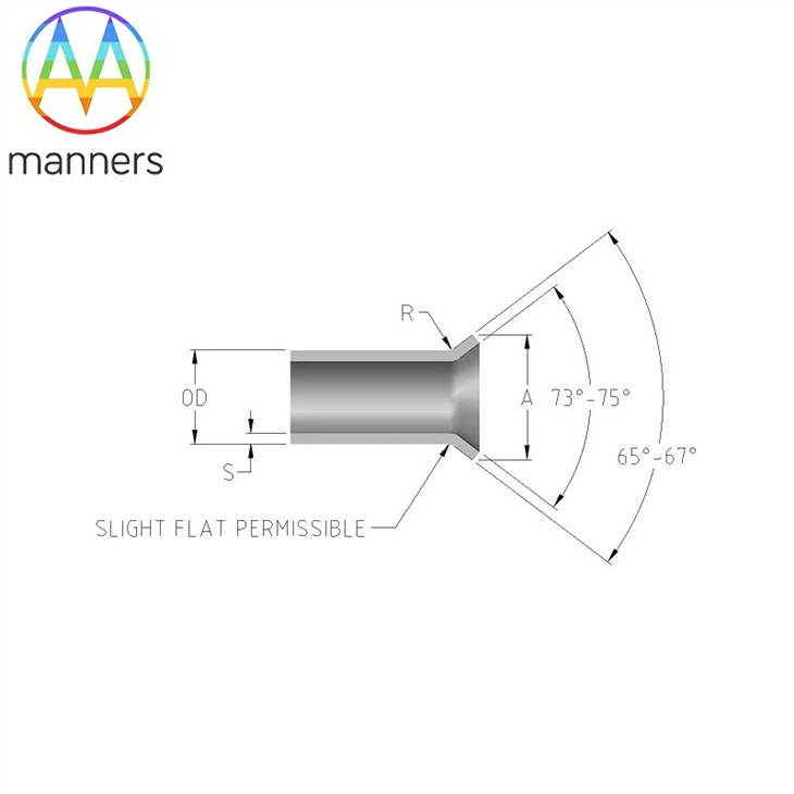 Metal Tube Flaring